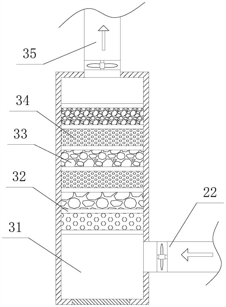 Gypsum powder continuous calcining device