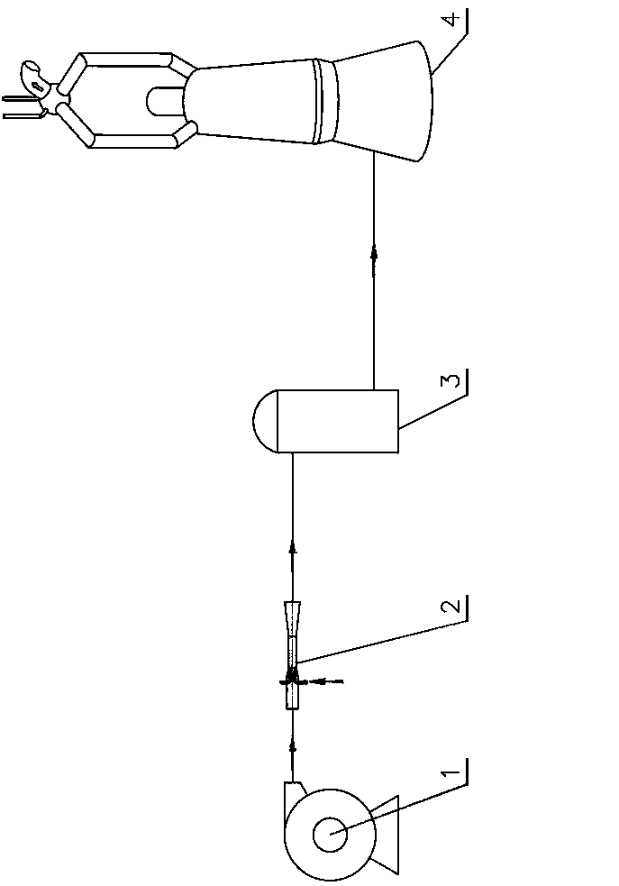 Blast oxygen enrichment energy-saving technology and device for blast furnace