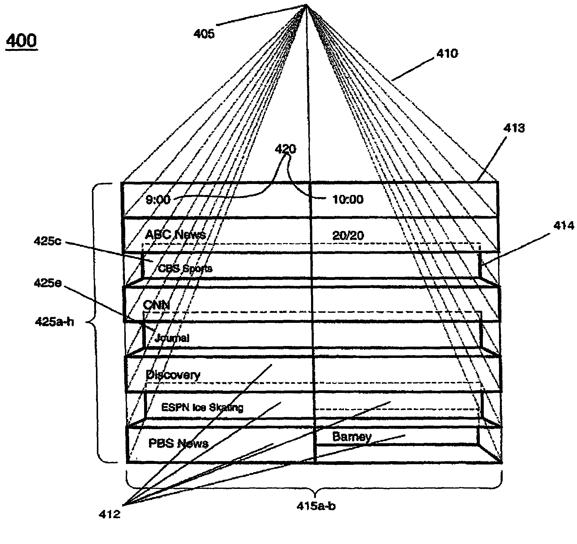 Perpendicular view three dimensional electronic programming guide