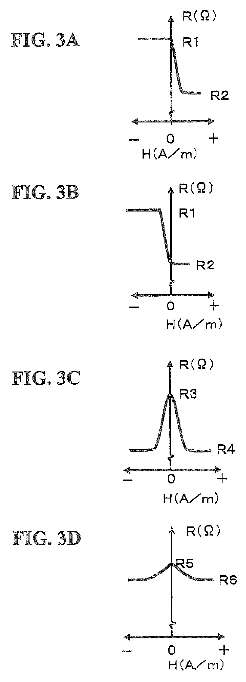 Magnetic encoder