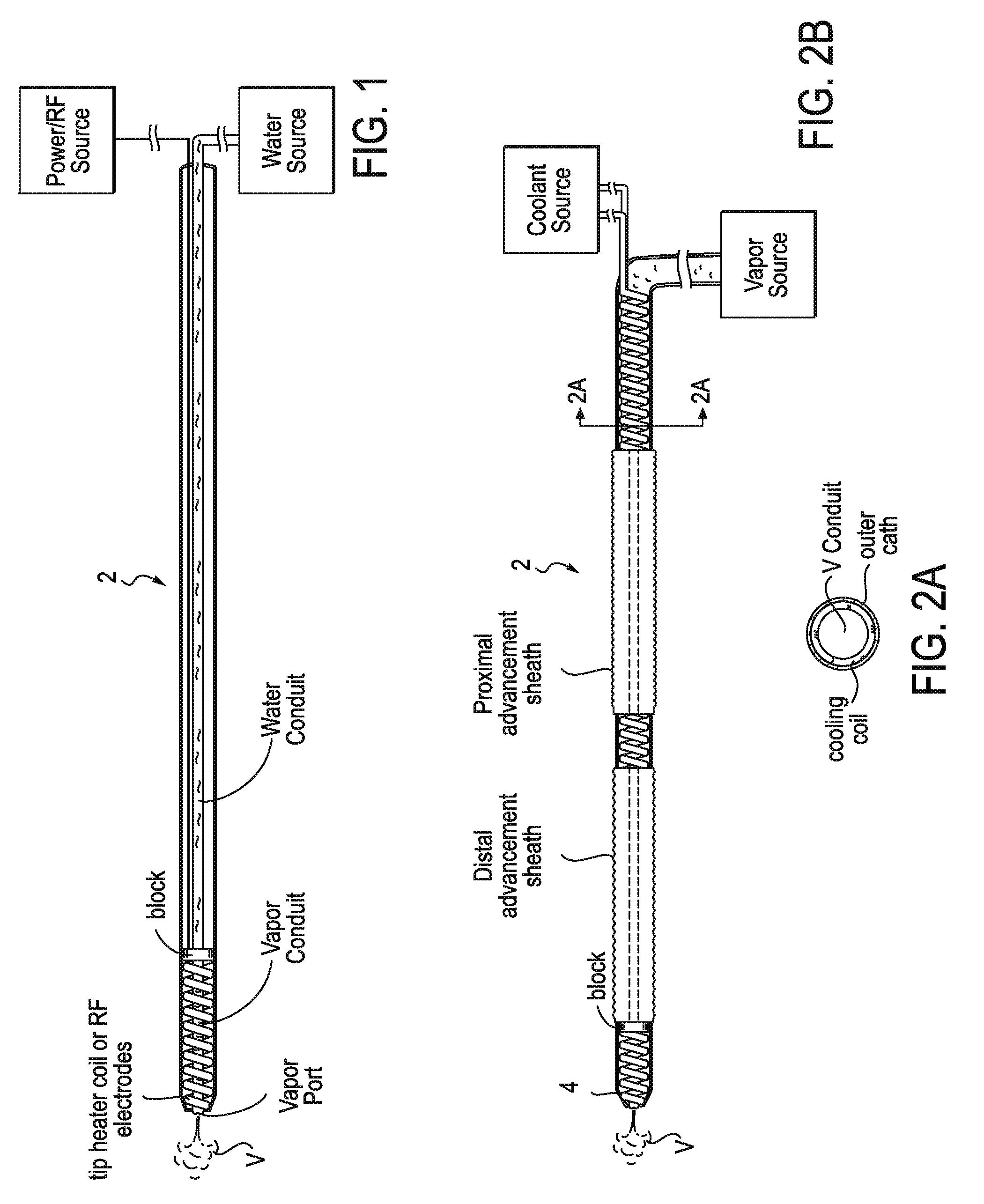 Vein Therapy Device and Method