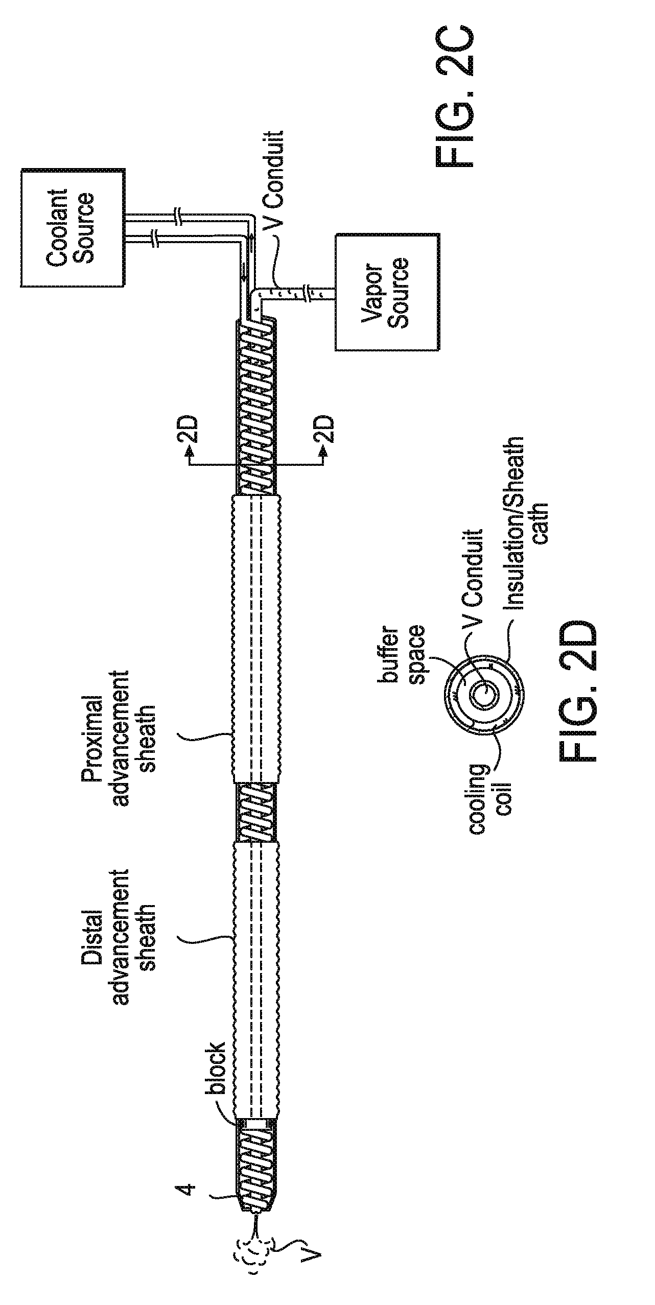 Vein Therapy Device and Method