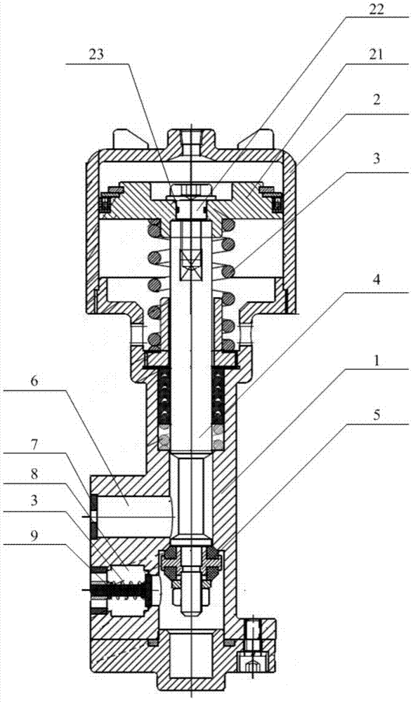 Pneumatic cut-off valve