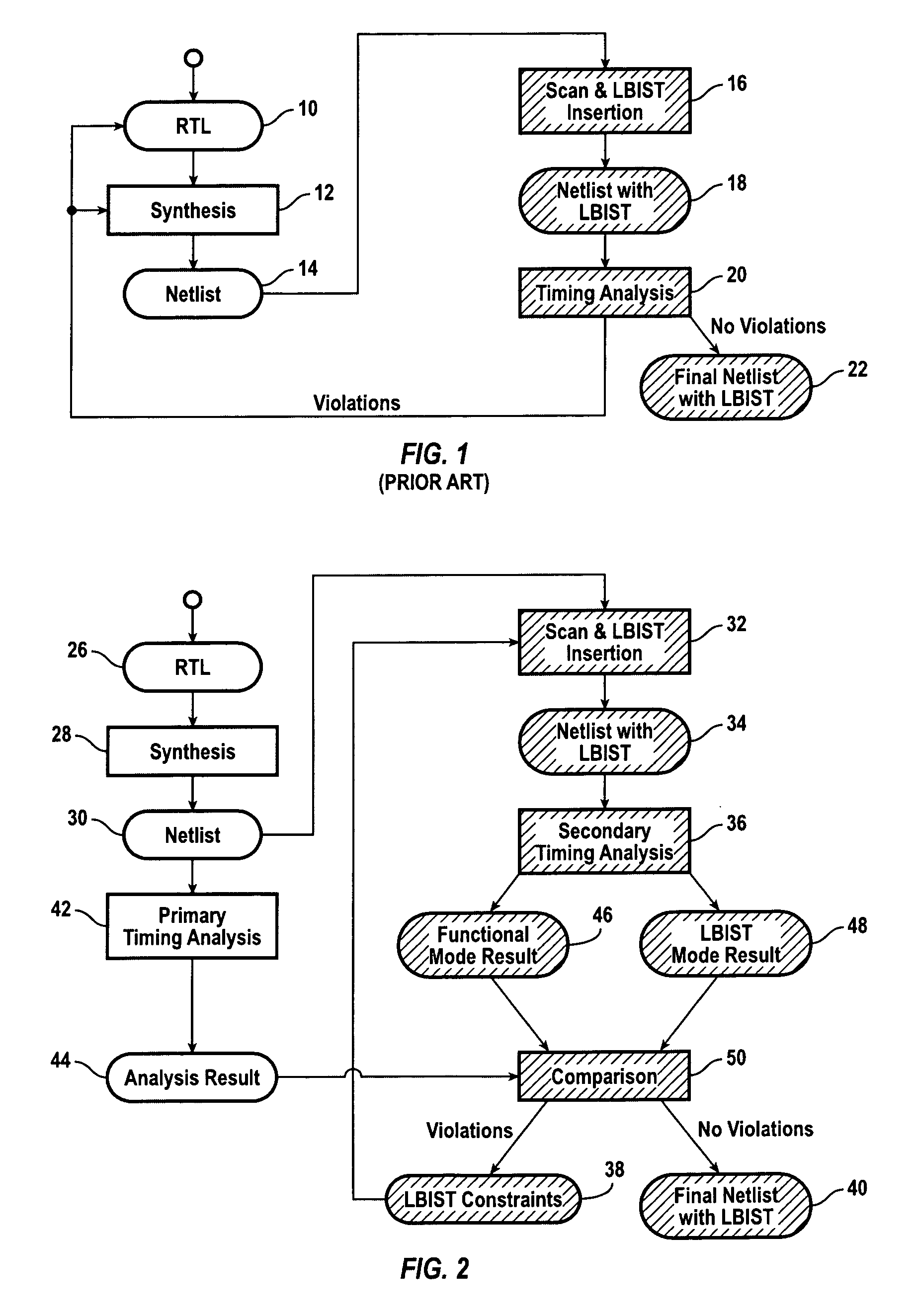 Resolving LBIST timing violations