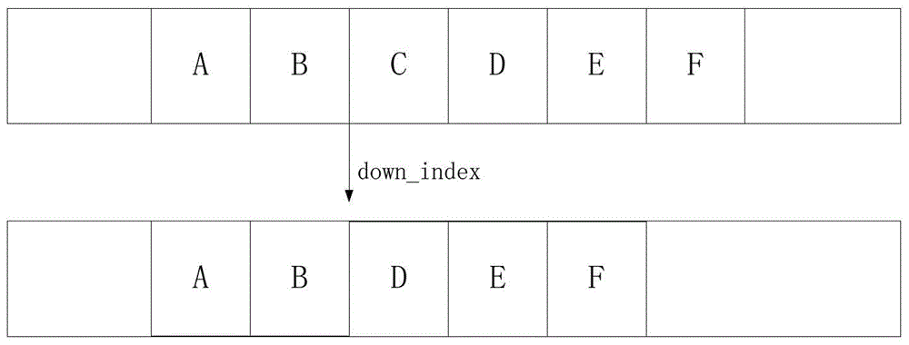 Processing method and device for audio signal modulation