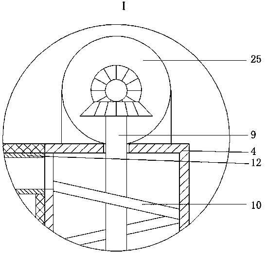 Ultraviolet ray epidemic prevention sterilization and disinfection device