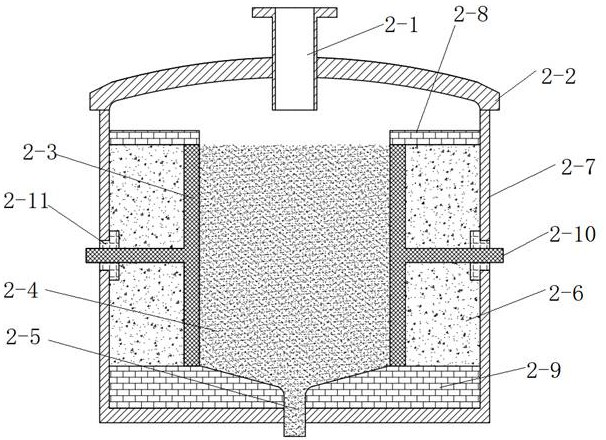 Direct electricity-heat conversion type efficient energy storage and release system