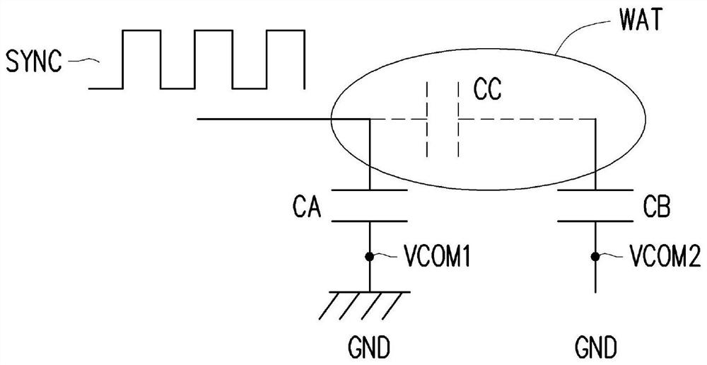 Embedded touch device and water mode detection method thereof