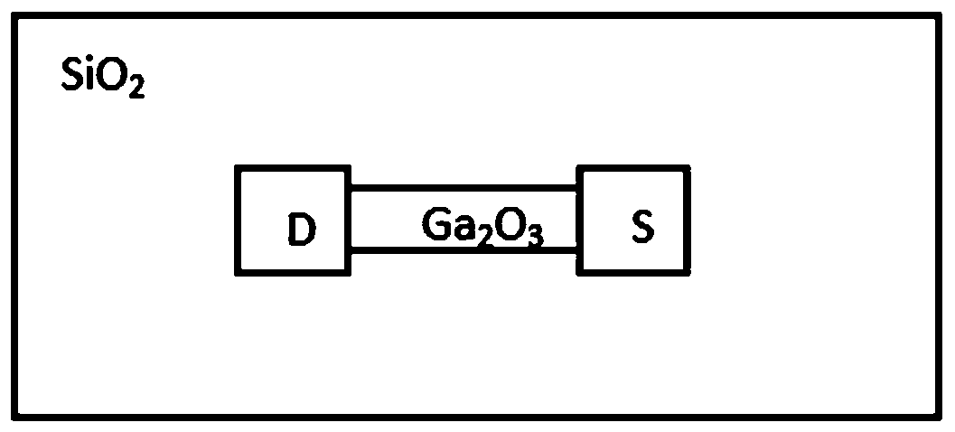 Schottky back gate metal oxide semiconductor field effect phototransistor with sunlight blind area