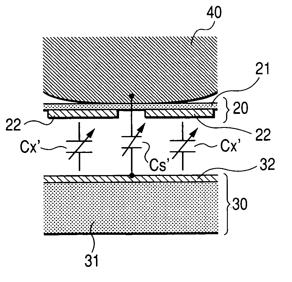 Capacitive sensor