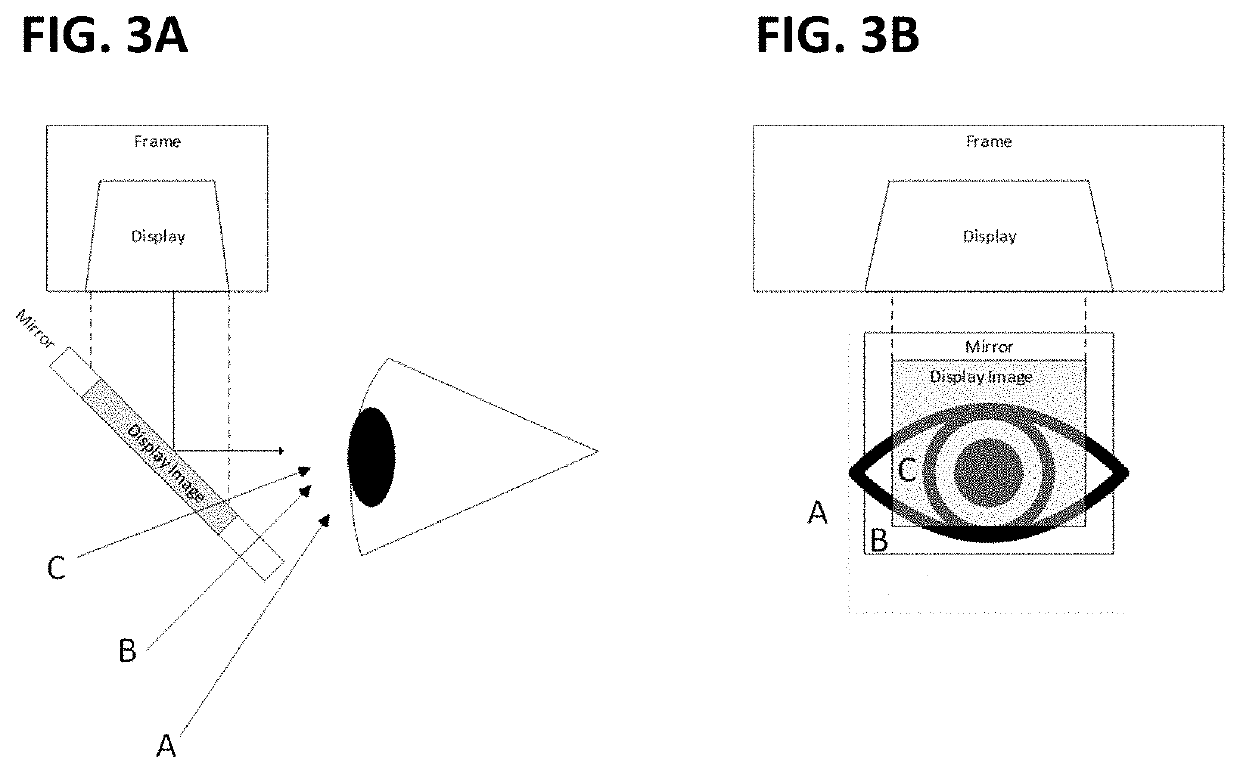 Artificial intelligence enhanced system for adaptive control driven ar/vr visual aids