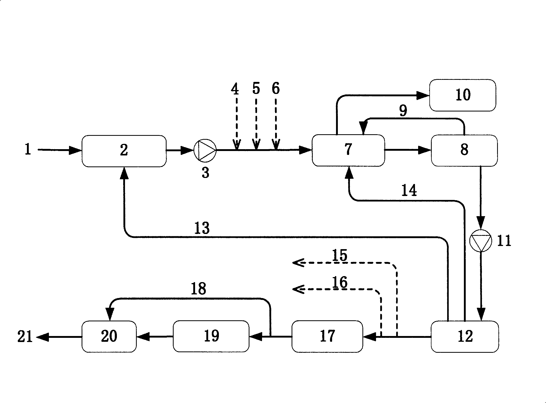 Method and device for treating a great variety of waste emulsion of high concentration using hyperfiltration membrane method