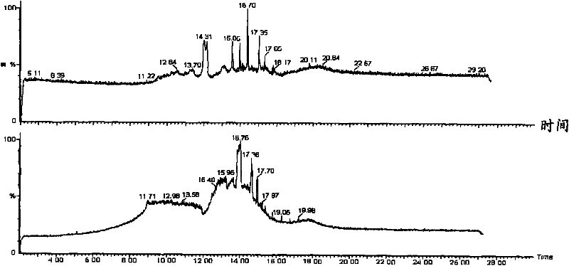 Pre-treatment method for liquid desulfurizer solution of flue gas, and detection method thereof