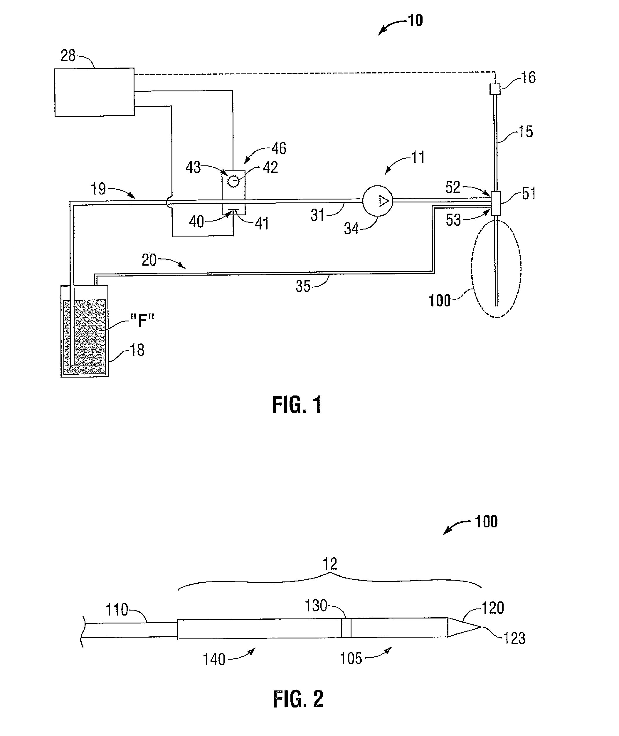 Optical Detection of Interrupted Fluid Flow to Ablation Probe