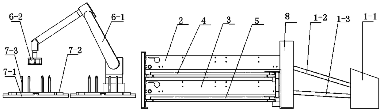 Automatic stacking device of iron core shearing production line