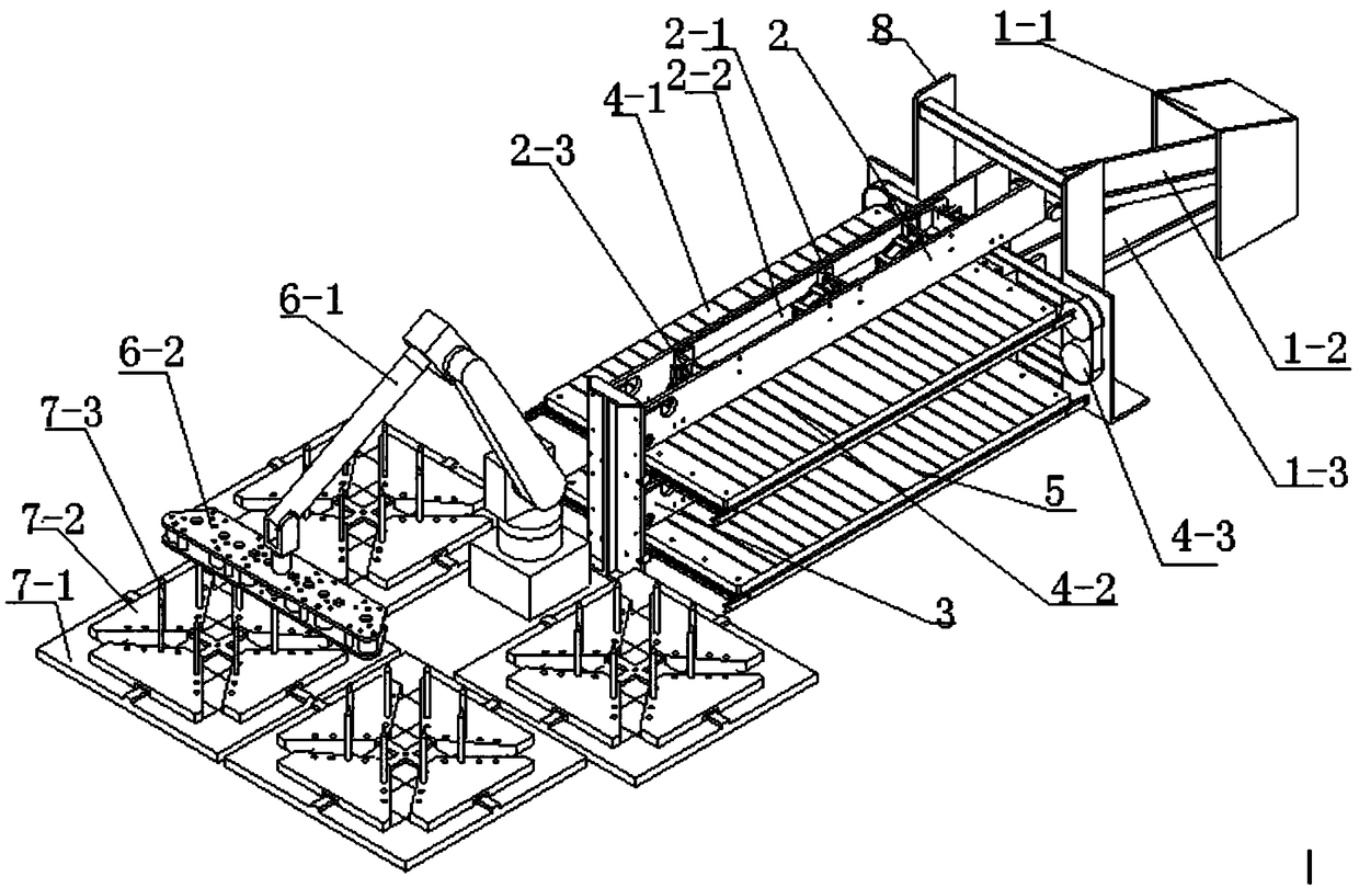 Automatic stacking device of iron core shearing production line