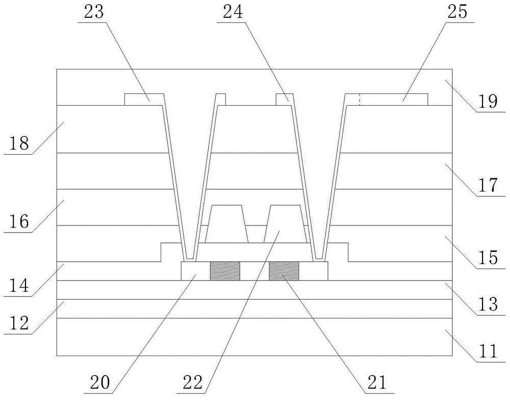 Array substrate of display device and manufacturing method of array substrate of display device