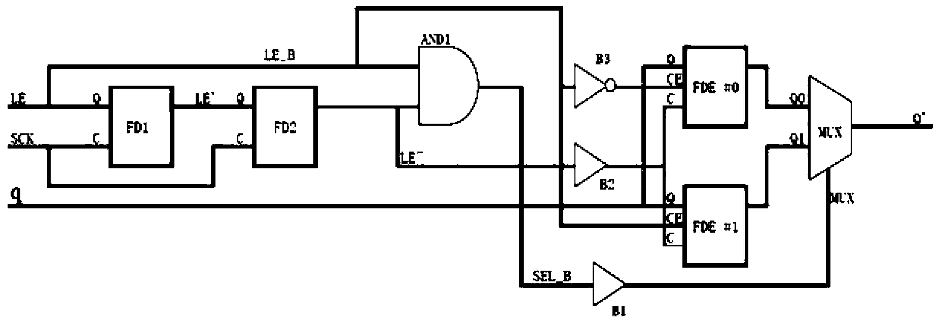 Interactive display device and method of LED (Light Emitting Diode) display driver