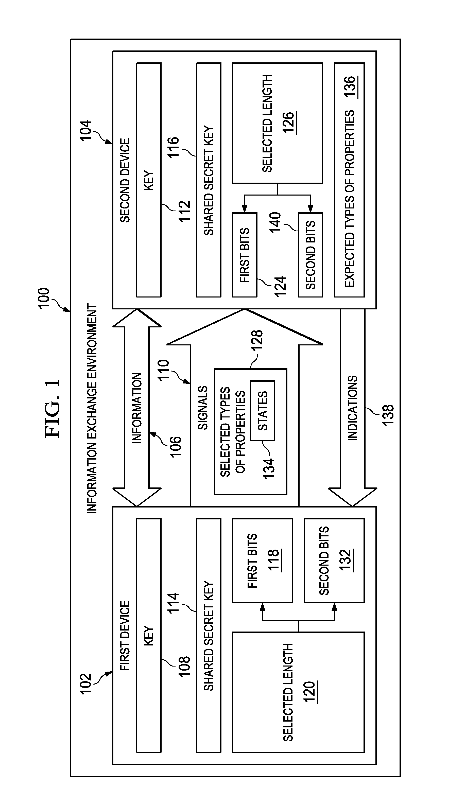 Secure quantum authentication system