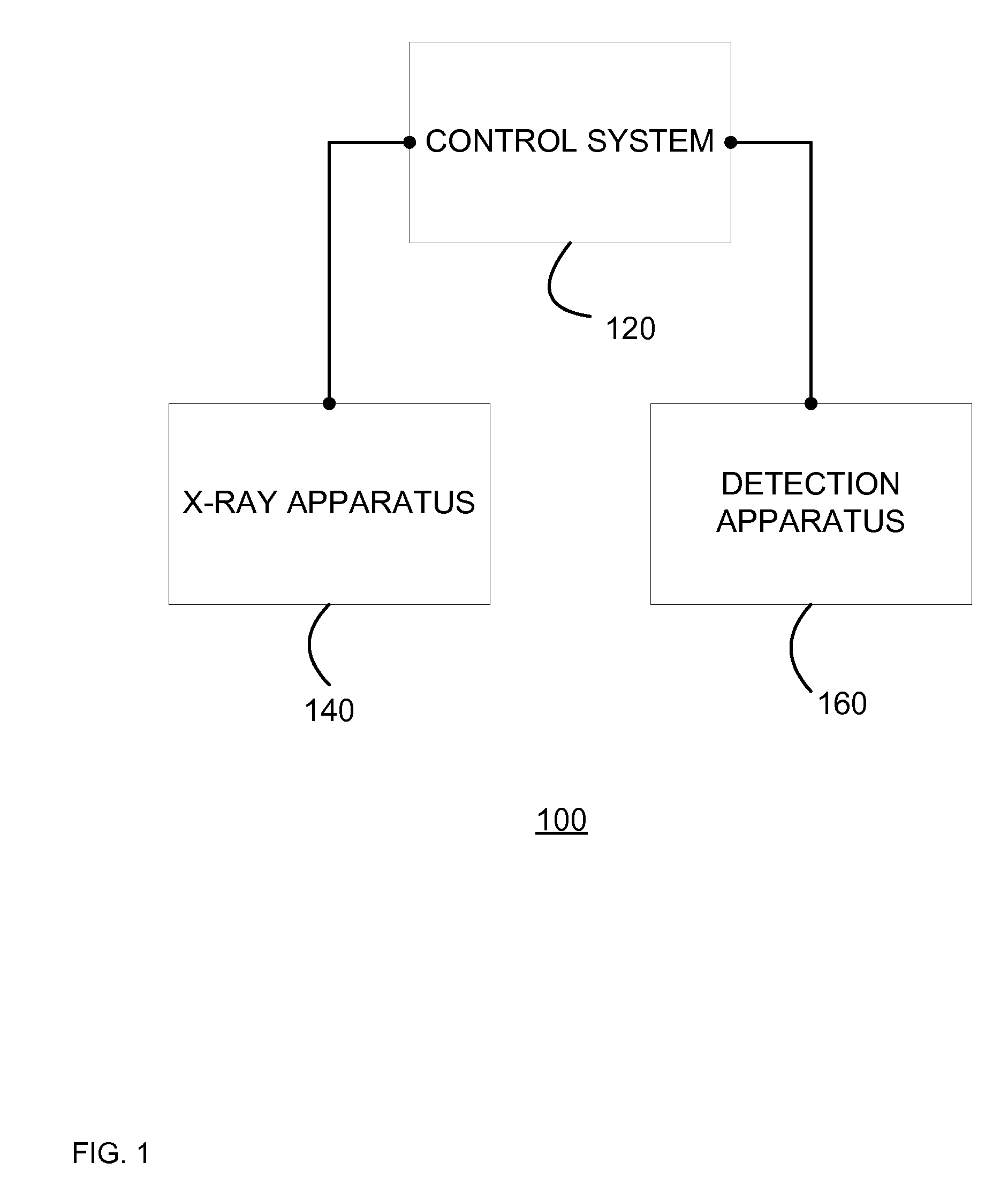 X-ray system, X-ray apparatus, X-ray target, and methods for manufacturing same