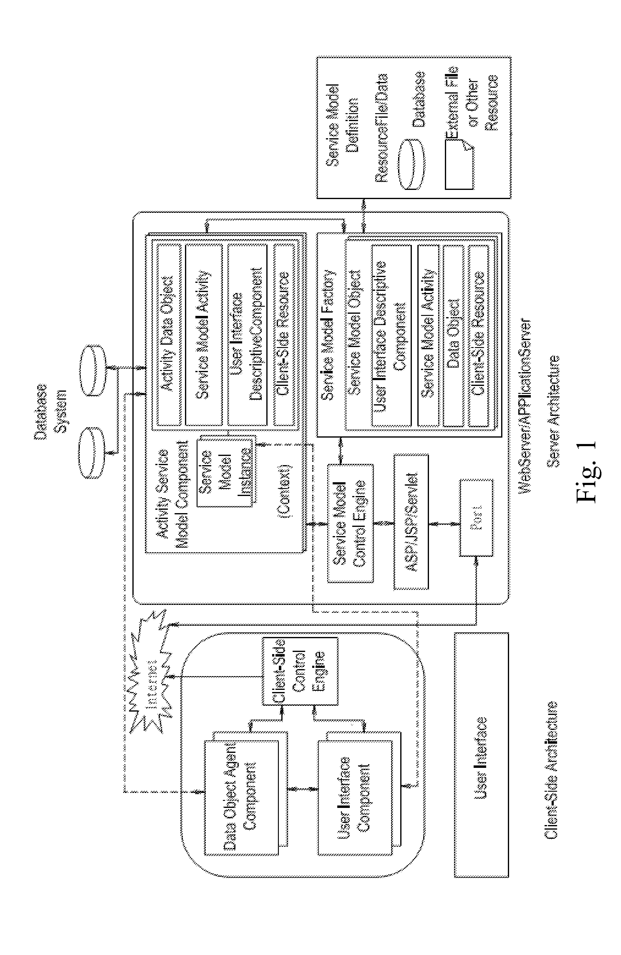 Service model-oriented software operation platform and operation method thereof