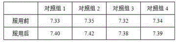 Toxin-removing and beauty-maintaining health-care beverage and preparation method thereof