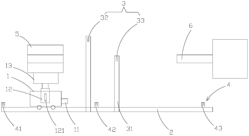 An automatic steel coil loading device and a steel coil loading method for an uncoiler