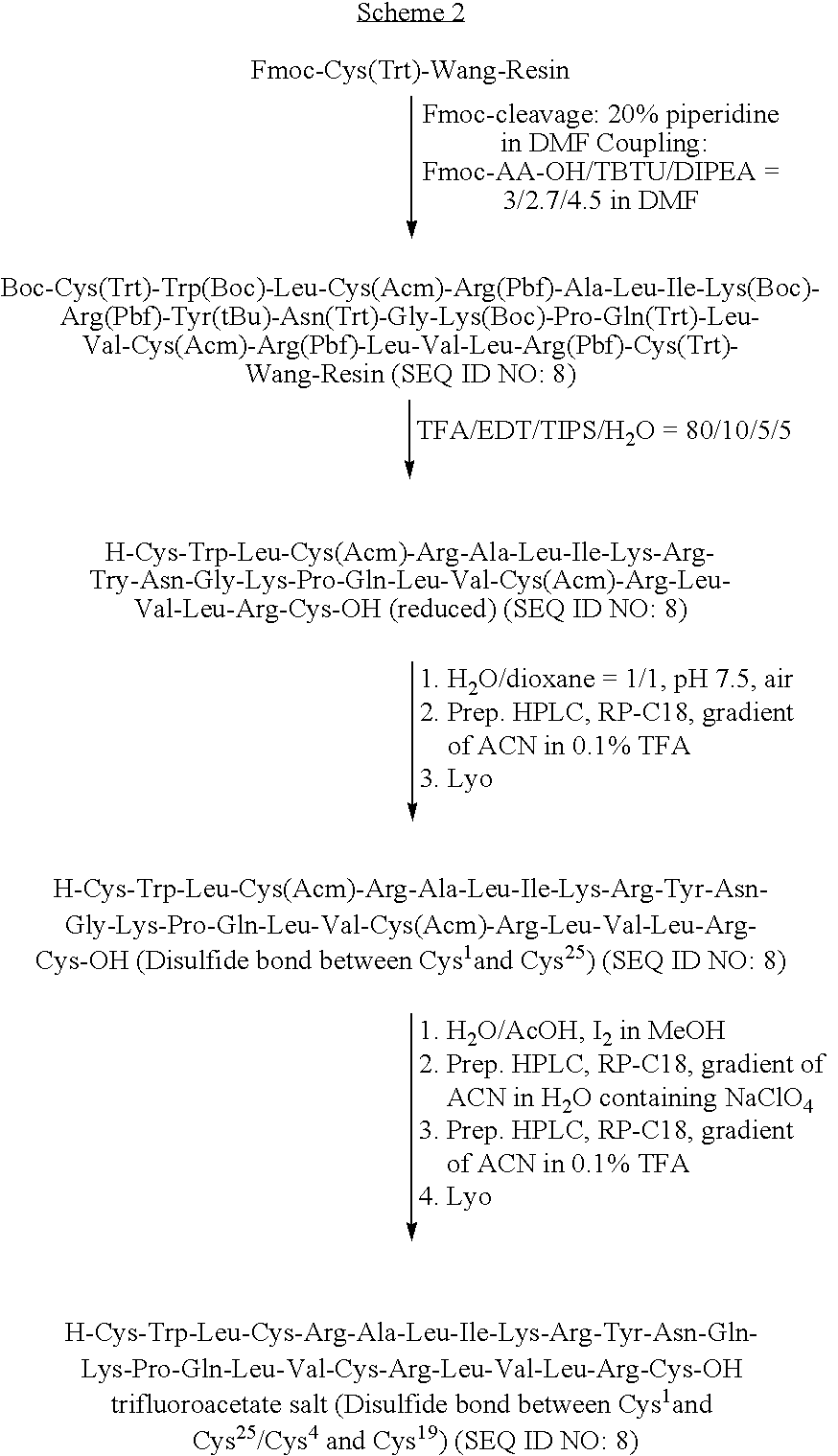 Synthetic pulmonary surfactant peptides