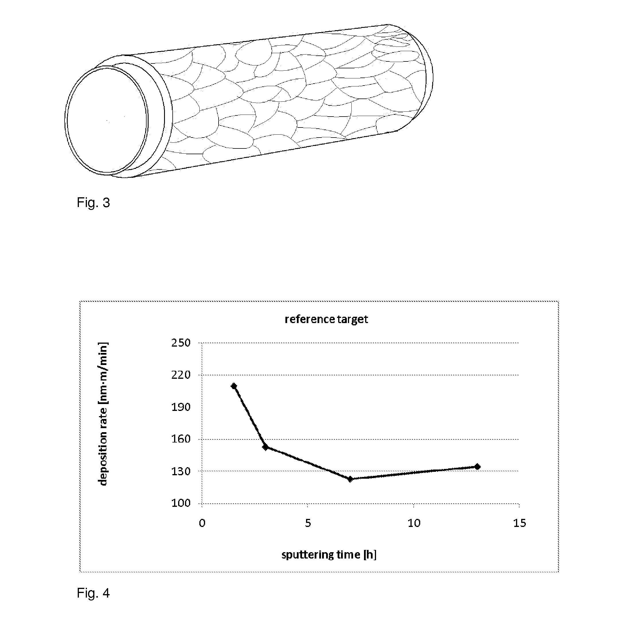 Tube-shaped sputtering target