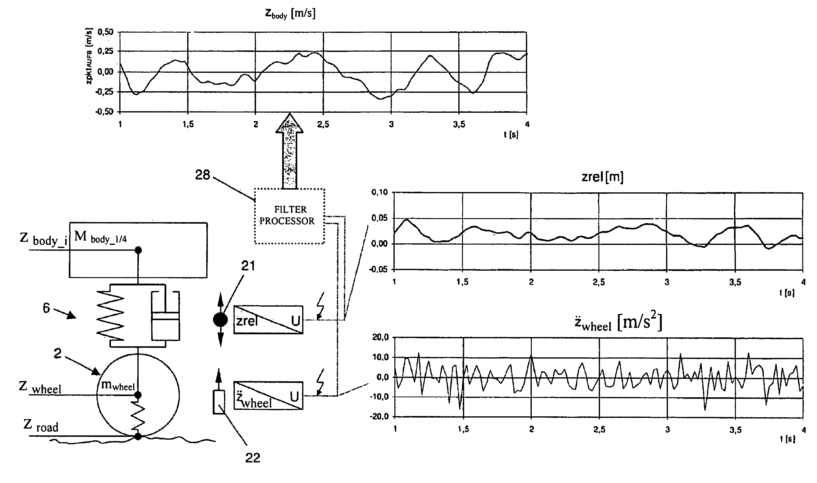 Method for determining at least one displacement state of a vehicle body