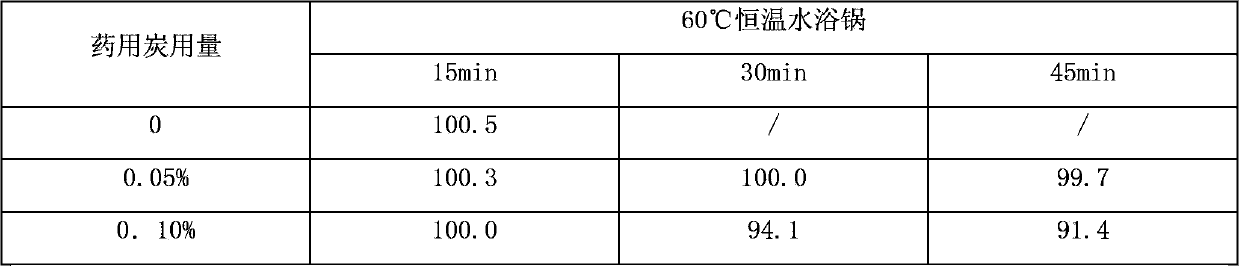 Nalmefene hydrochloride pharmaceutical composition for injection