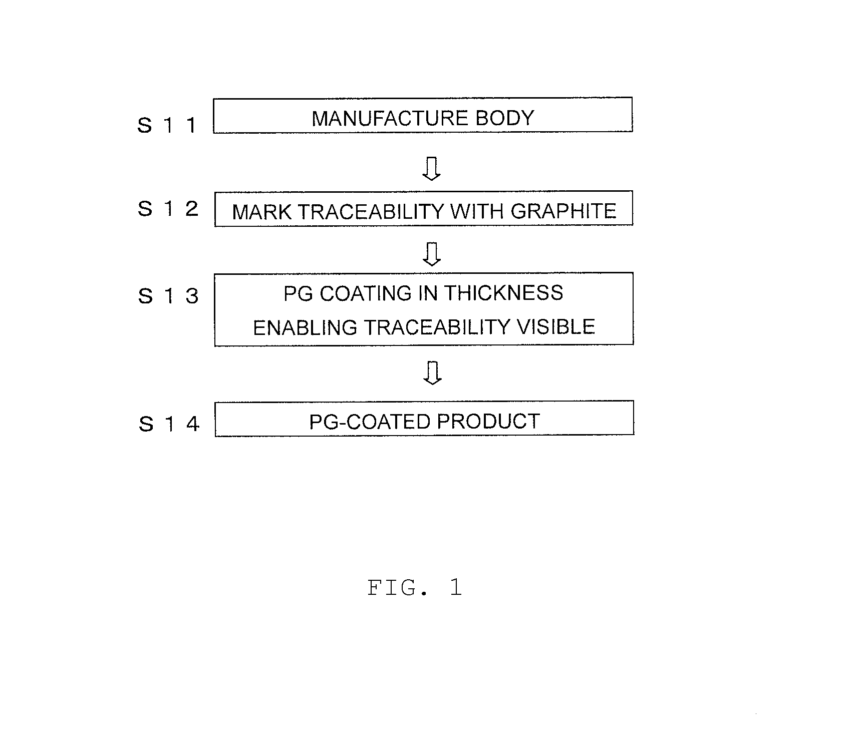 Product having traceability displayed thereon and method for displaying traceability of product