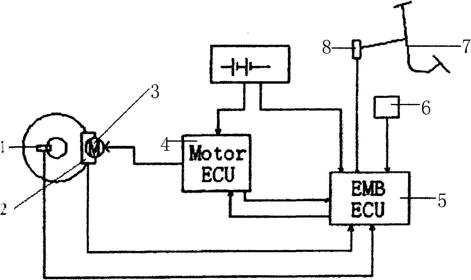 Control method and device based on an automobile line control brake system