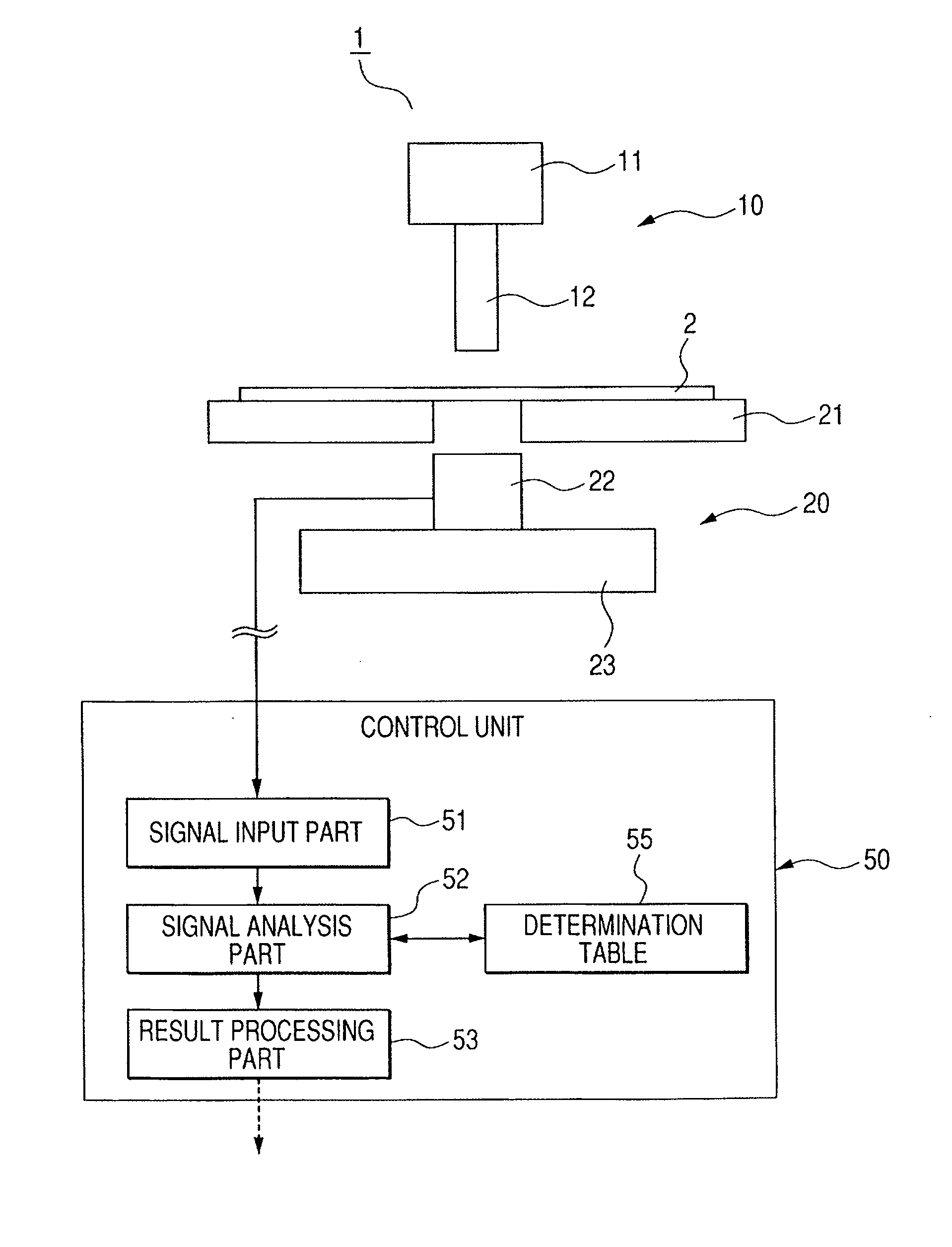 Discrimination apparatus