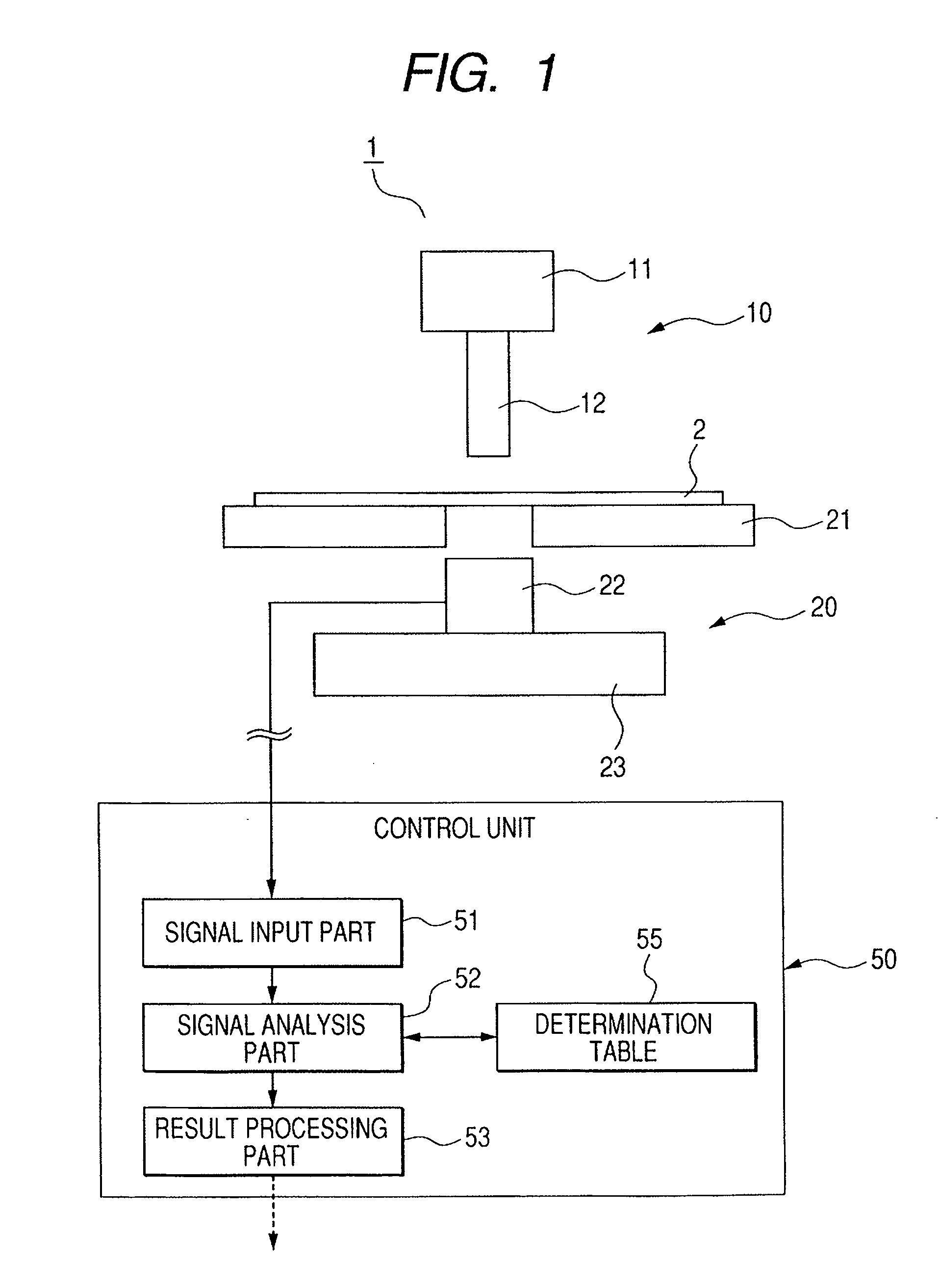 Discrimination apparatus