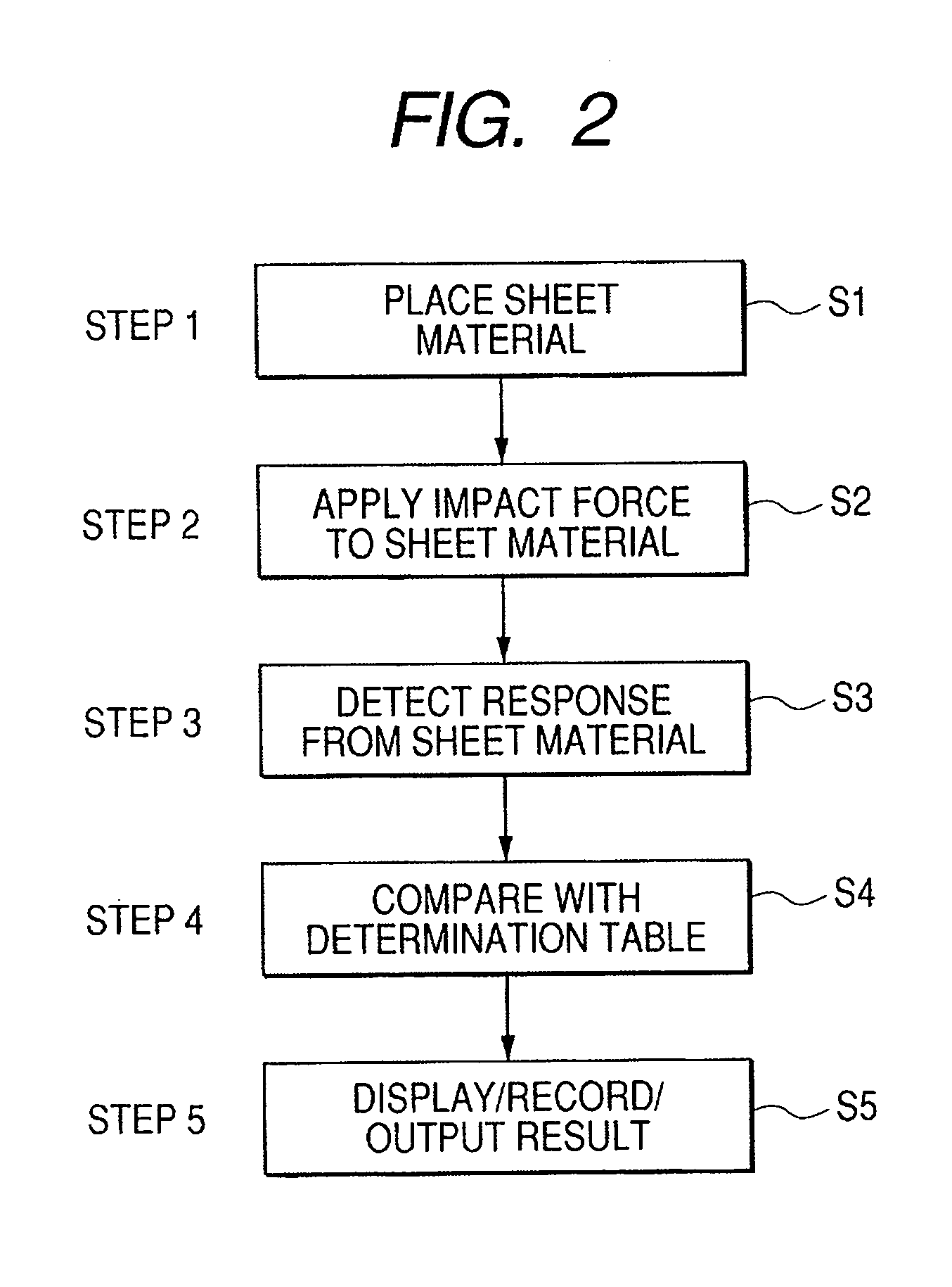 Discrimination apparatus