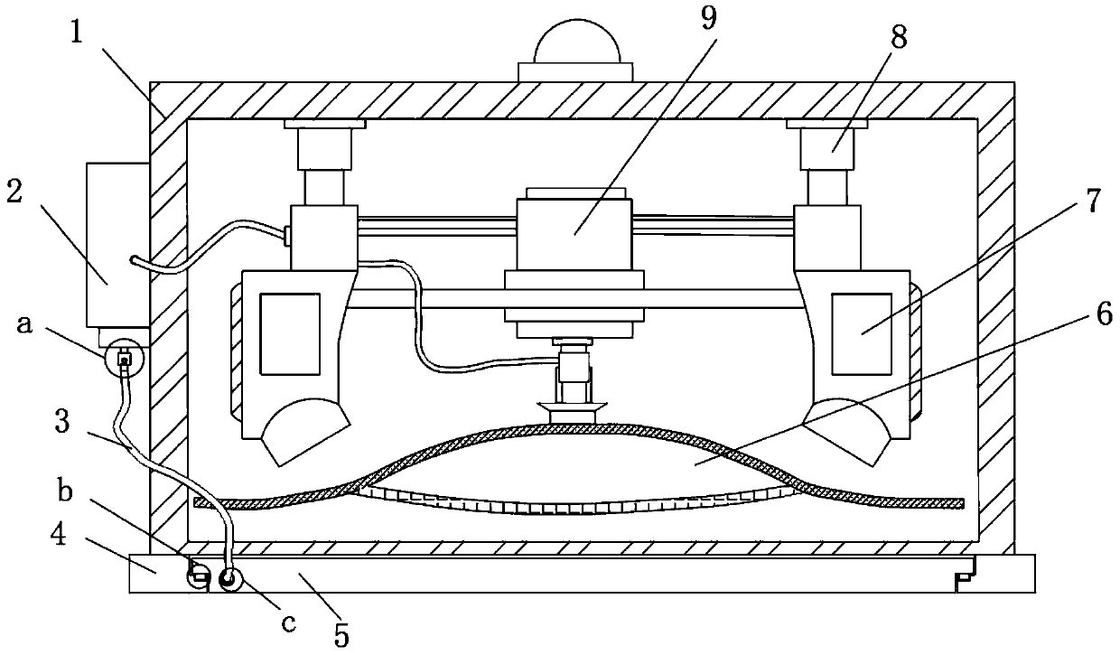 Mechanical grinding equipment