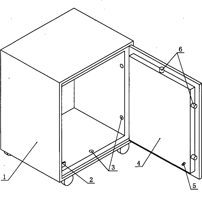 Intelligent safety box