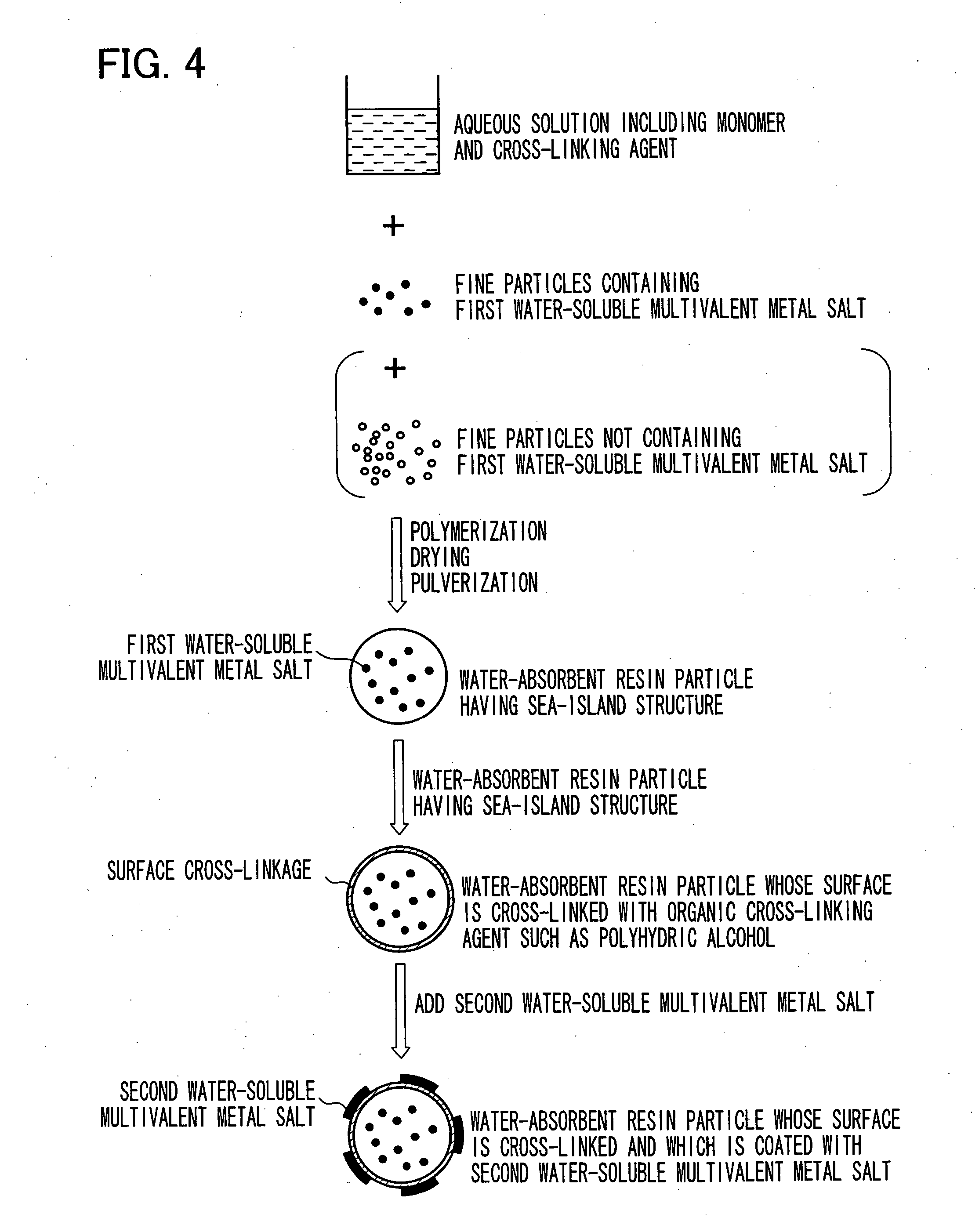 Water-absorbing agent and its production process