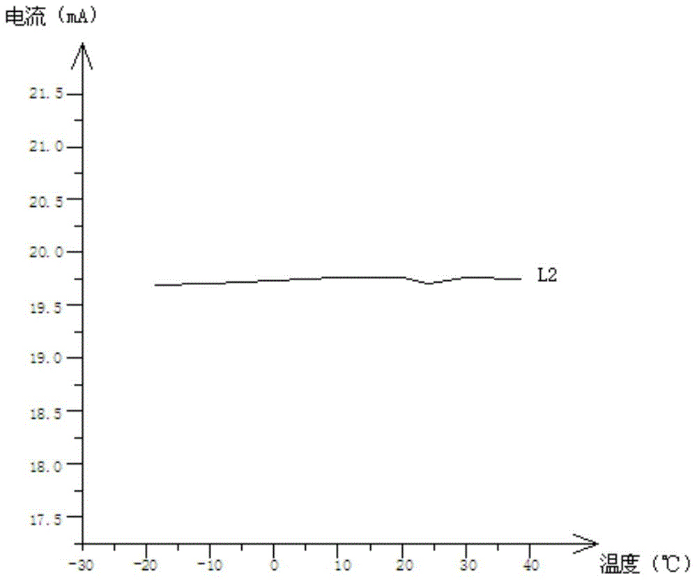 A Temperature Compensation Circuit of Oxygen Sensor