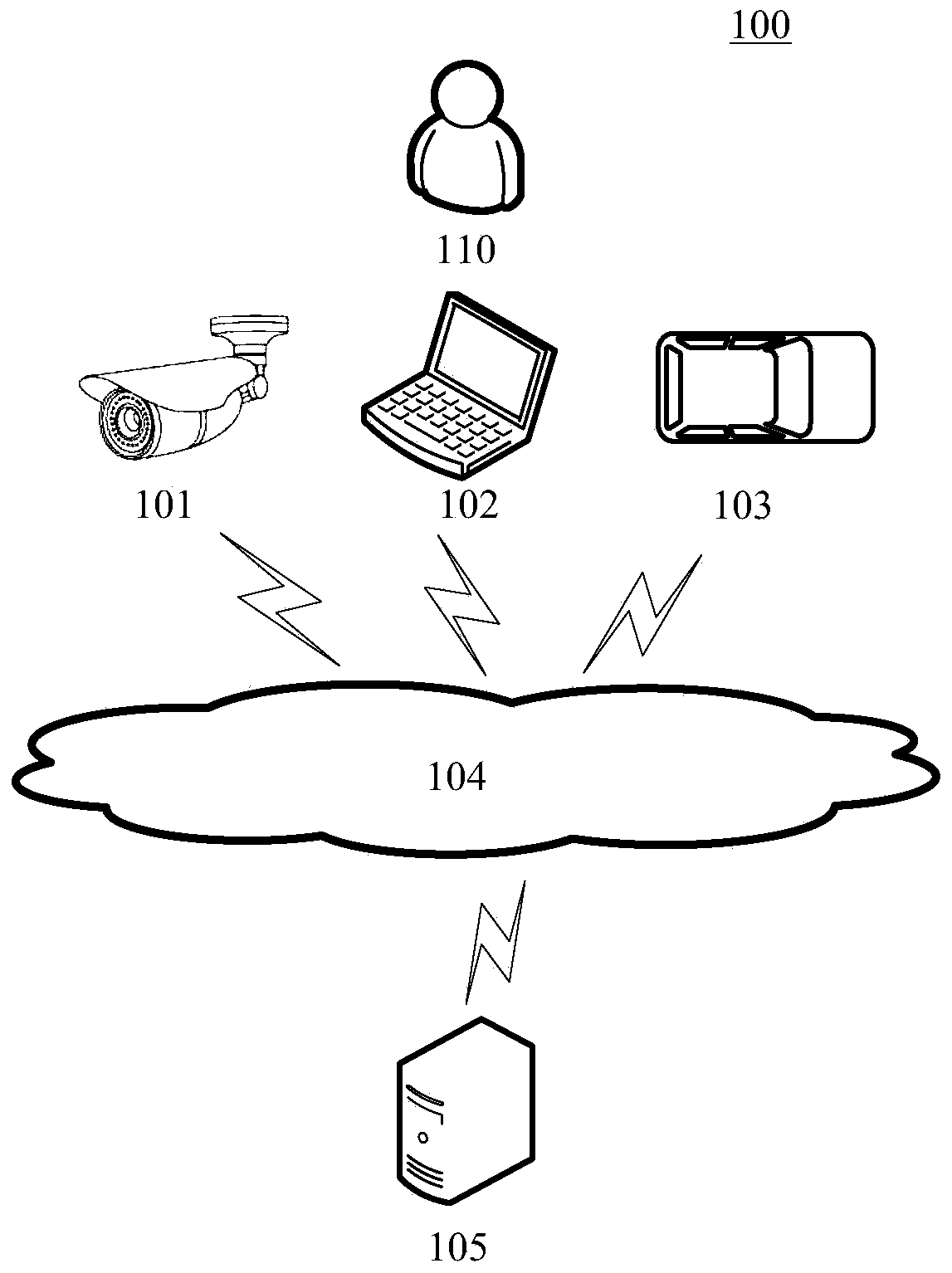 Method and device for detecting target object in image