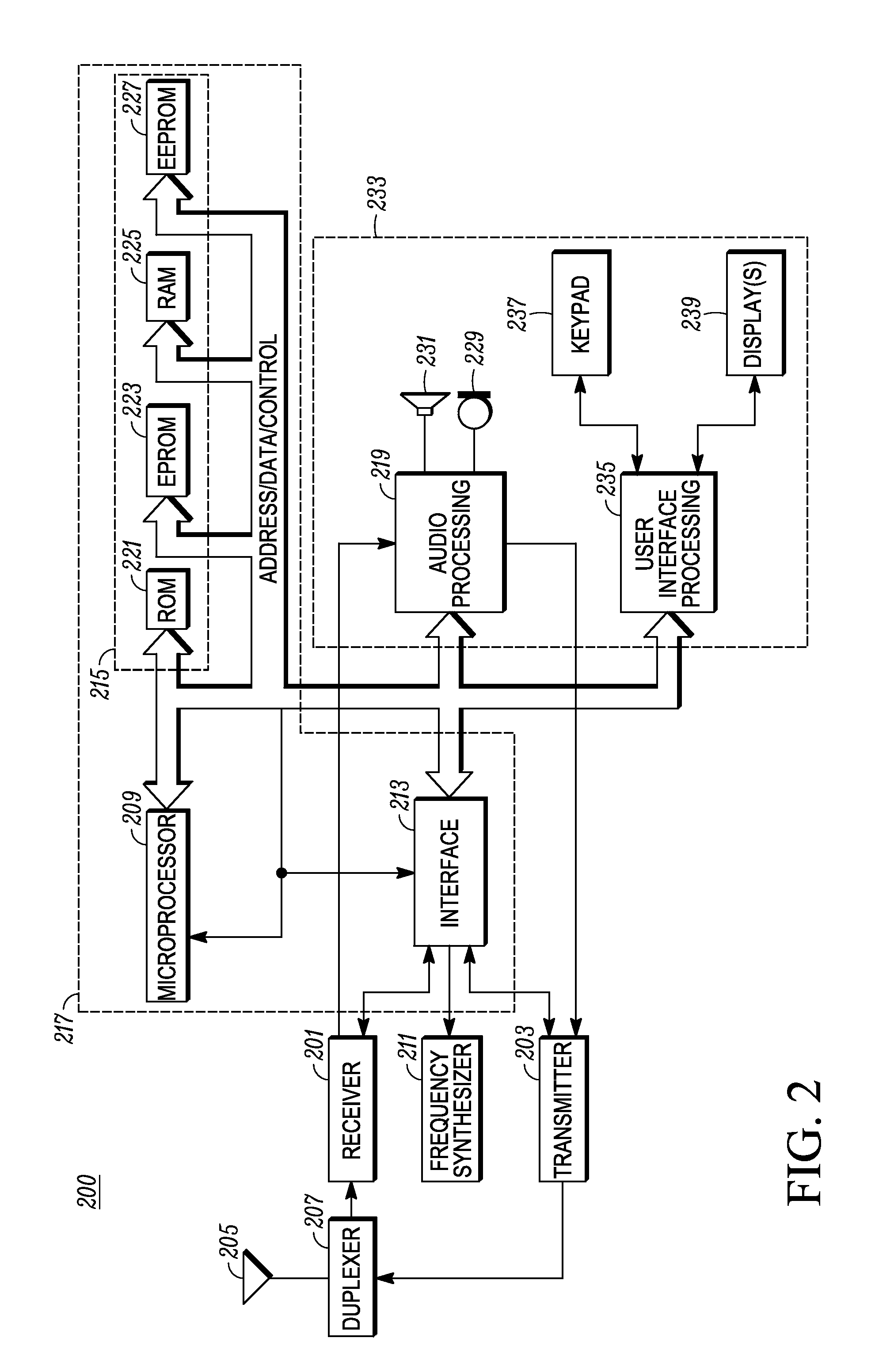 Front end employing pin diode switch with high linearity and low loss for simultaneous transmission