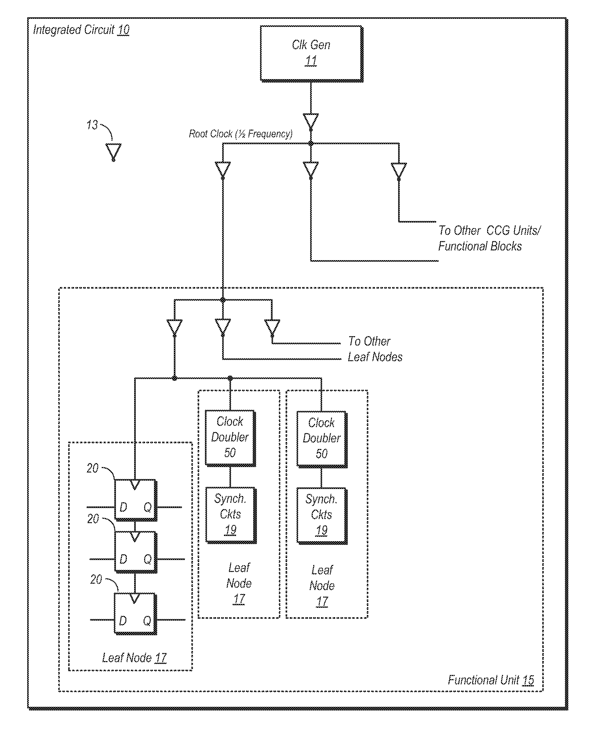 Reduced Frequency Clock Delivery with Local Recovery