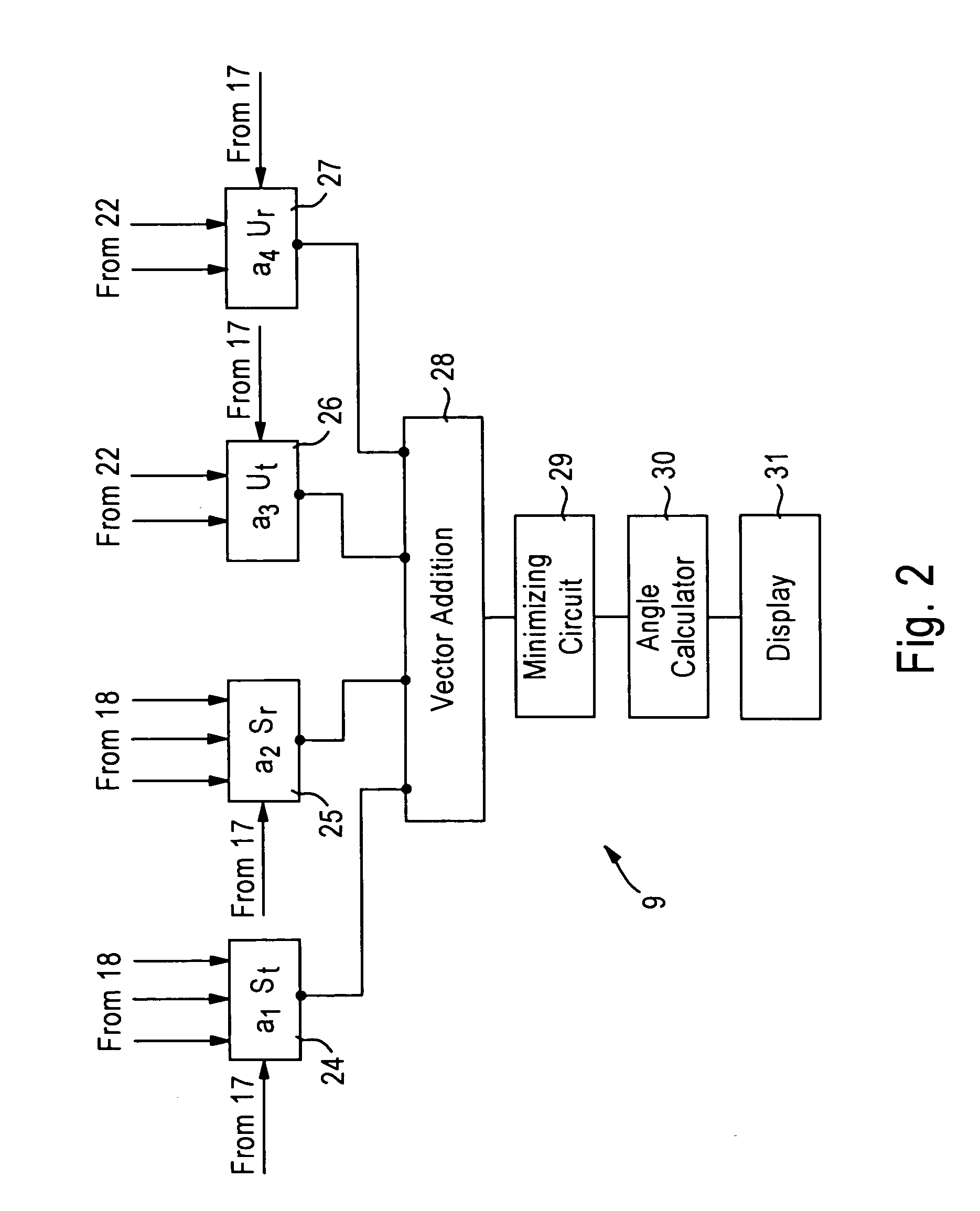 Method of matching a vehicle wheel