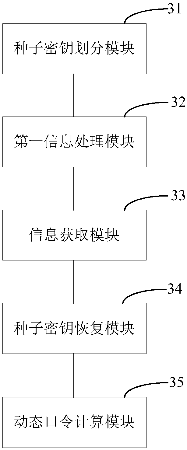 Seed key storage method and apparatus, and mobile terminal