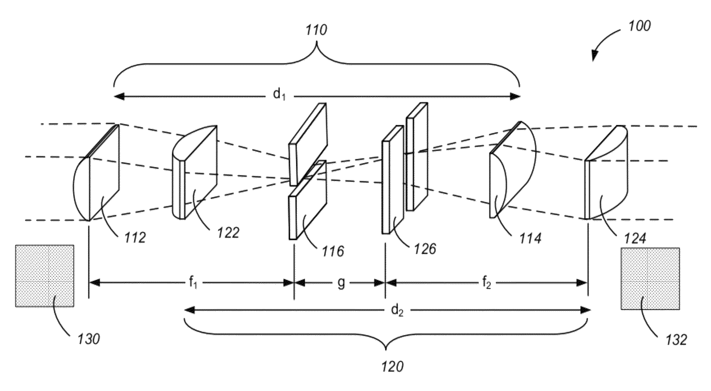 Spatial filters for high average power lasers