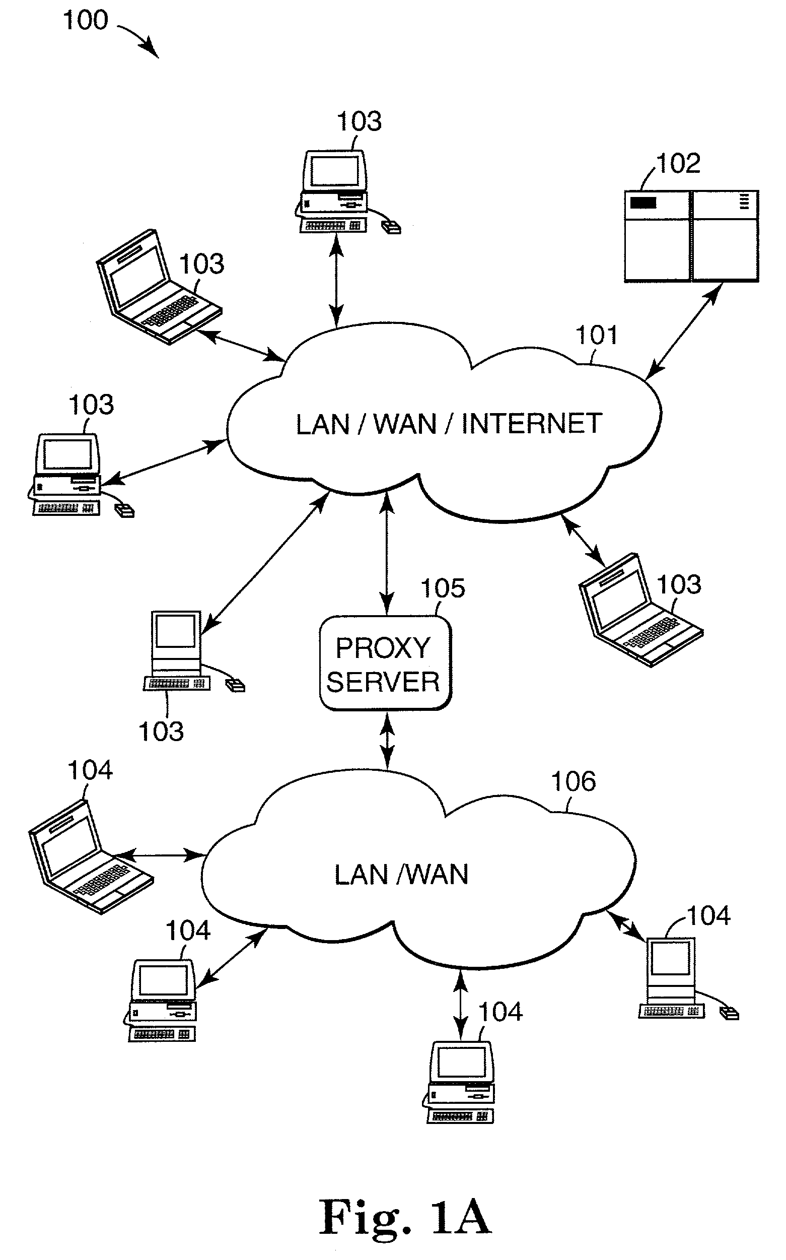 Litigation management system and method