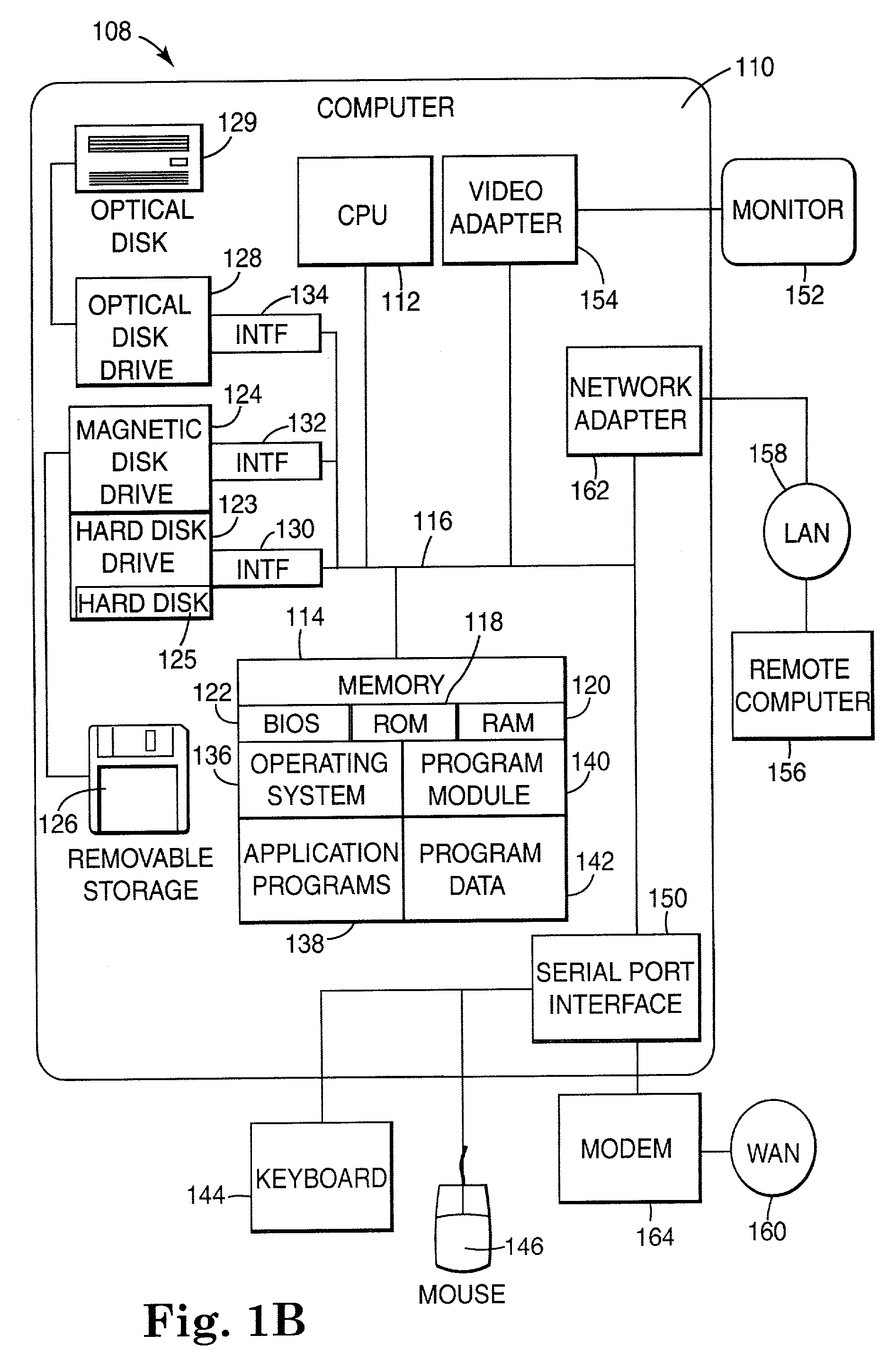 Litigation management system and method