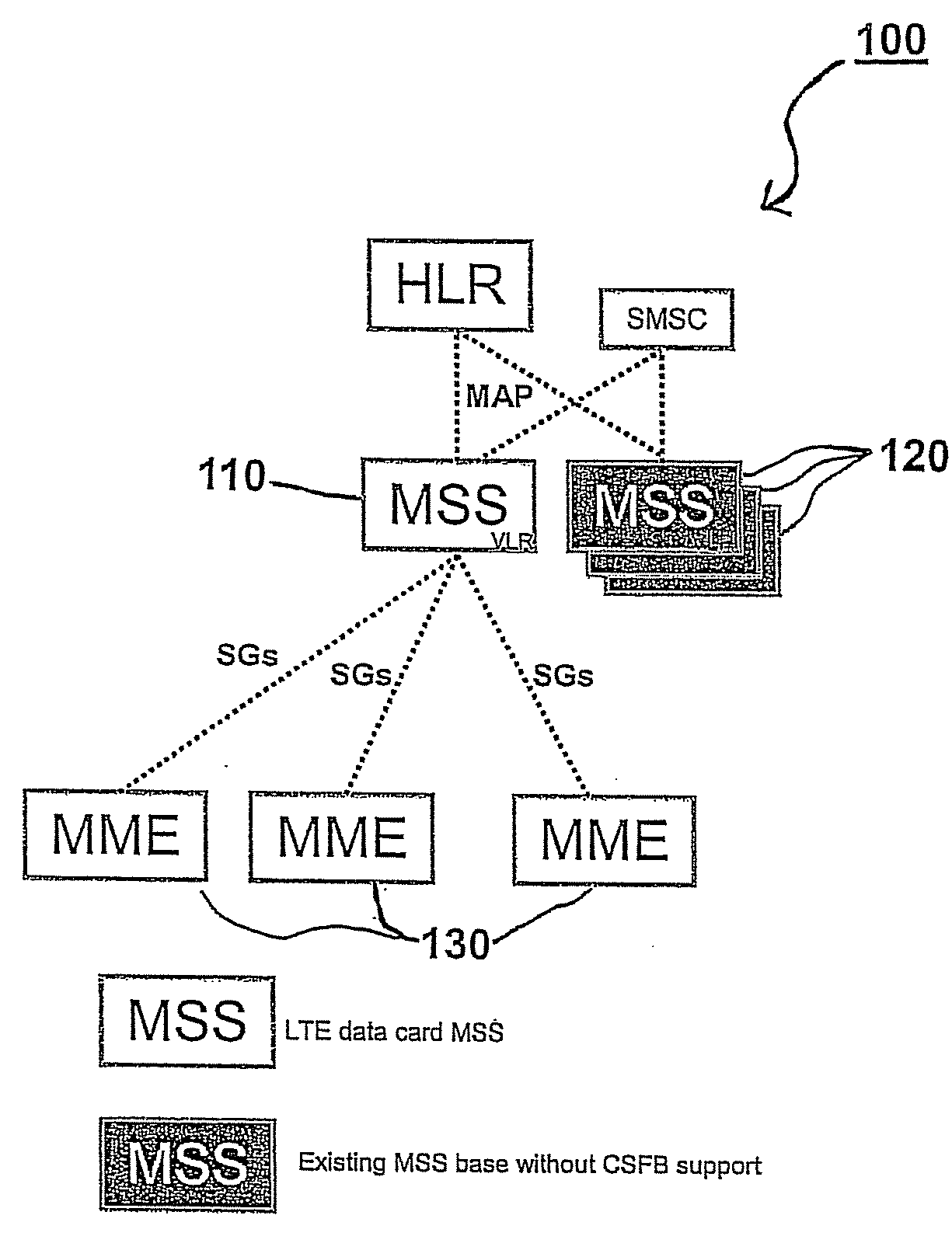 Mobile management entity operating in communications network and selection method therefor