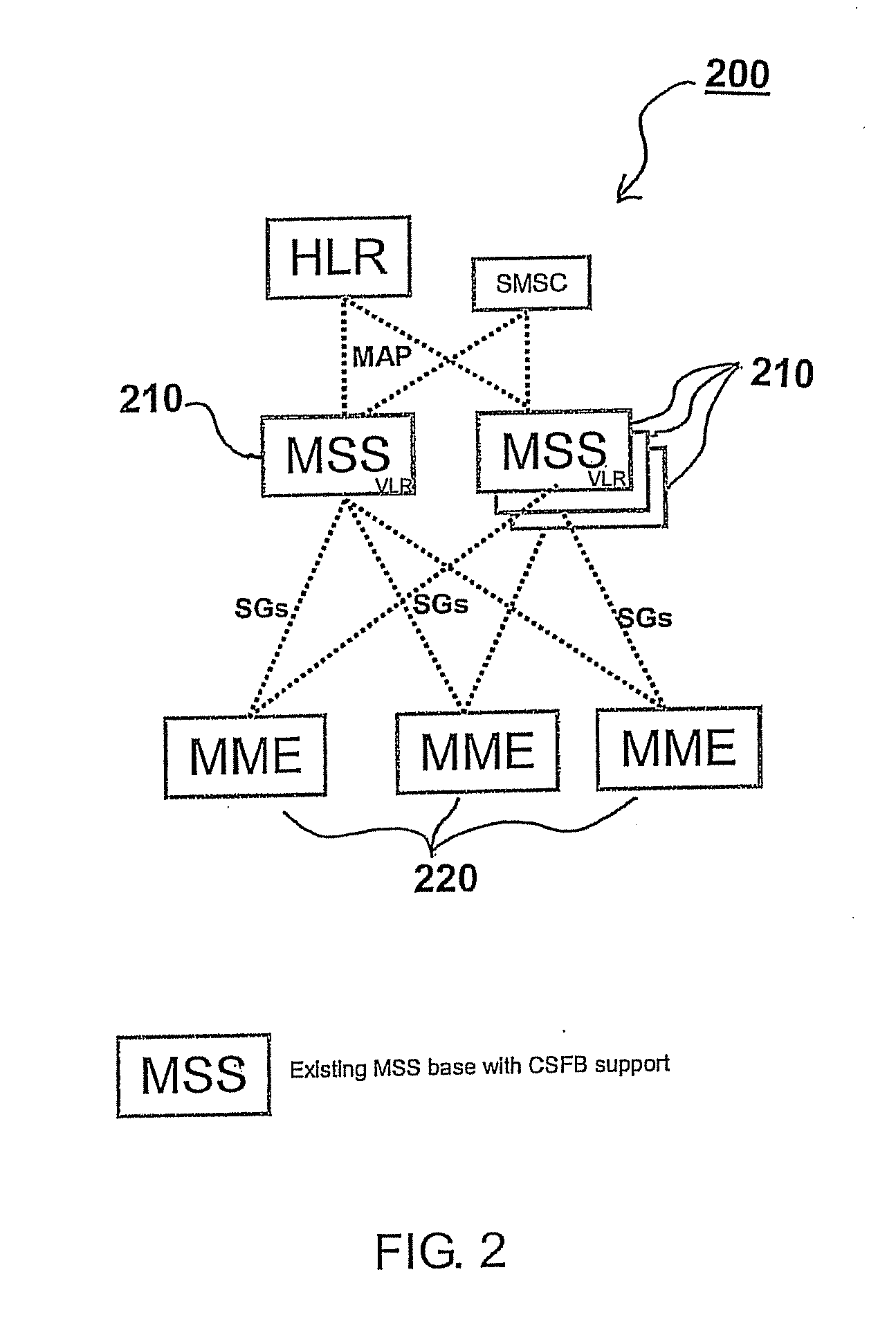 Mobile management entity operating in communications network and selection method therefor